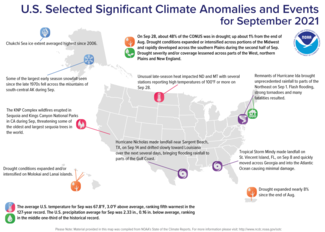 Infographic of significant U.S. climate anomalies and events for September 2021