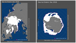 Maps of Arctic and Antarctic sea ice extent for 2018