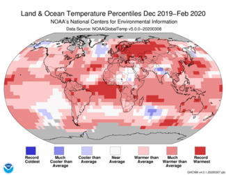 Map of global temperature percentiles for December 2019–February 2020