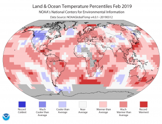 Map of global temperature percentiles for February 2019