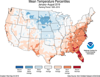 Map of January-to-August 2019 U.S. average temperature percentiles