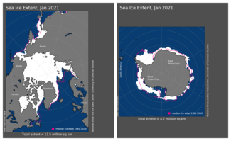 January 2021 Arctic and Antarctic Sea Ice Extent Maps