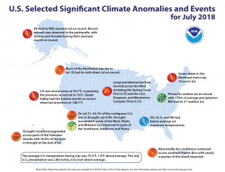 Map of U.S. selected significant climate anomalies and events for July 2018