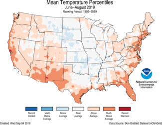 Map of June through August 2019 U.S. average temperature percentiles