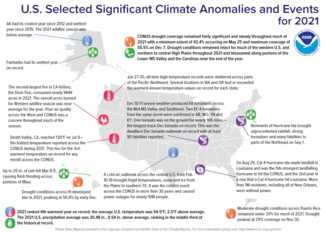 2021 U.S. Selected Significant Weather and Climate Events Map 