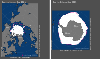 Maps of Arctic and Antarctic sea ice extent for September 2021