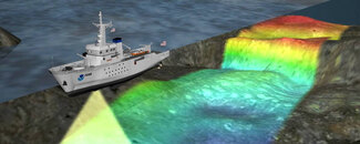 Ship mapping seafloor