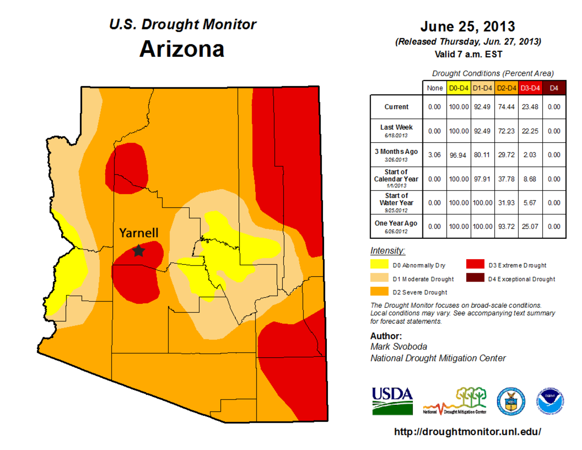 Map of drought conditions in Arizona on June 25, 2013