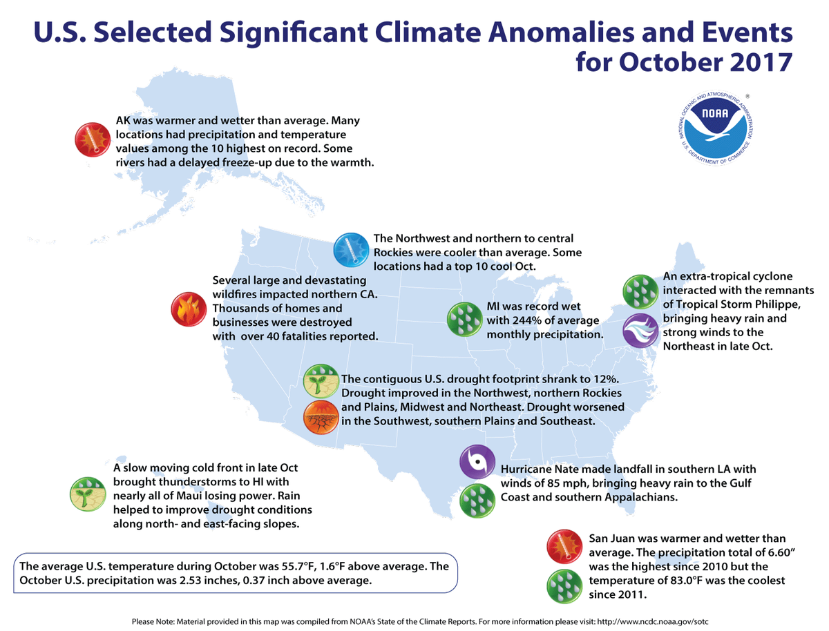 Map of U.S. selected significant climate anomalies and events for October 2017