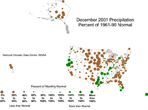 Click here for map showing Percent of Normal Precipitation for December 2001