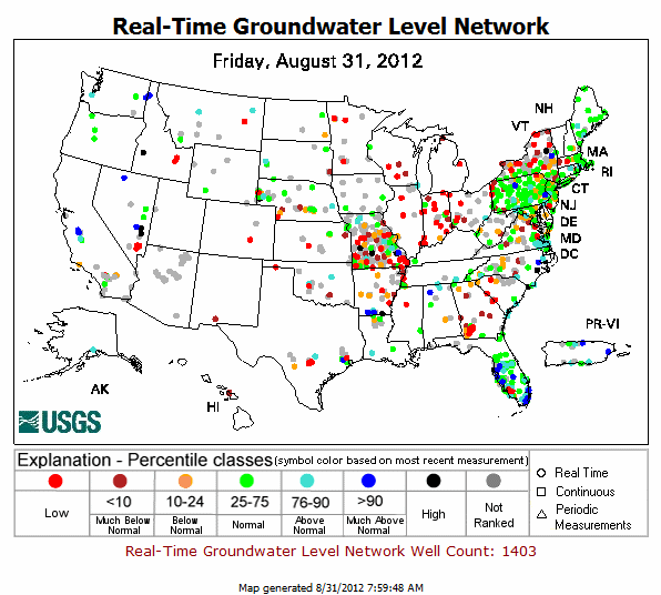 USGS groundwater percentile map