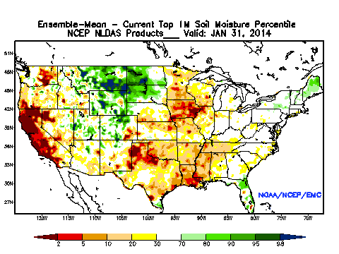 NOAA NLDAS (North American Land Data Assimilation System) Top 1 Meter Soil Moisture Percentile