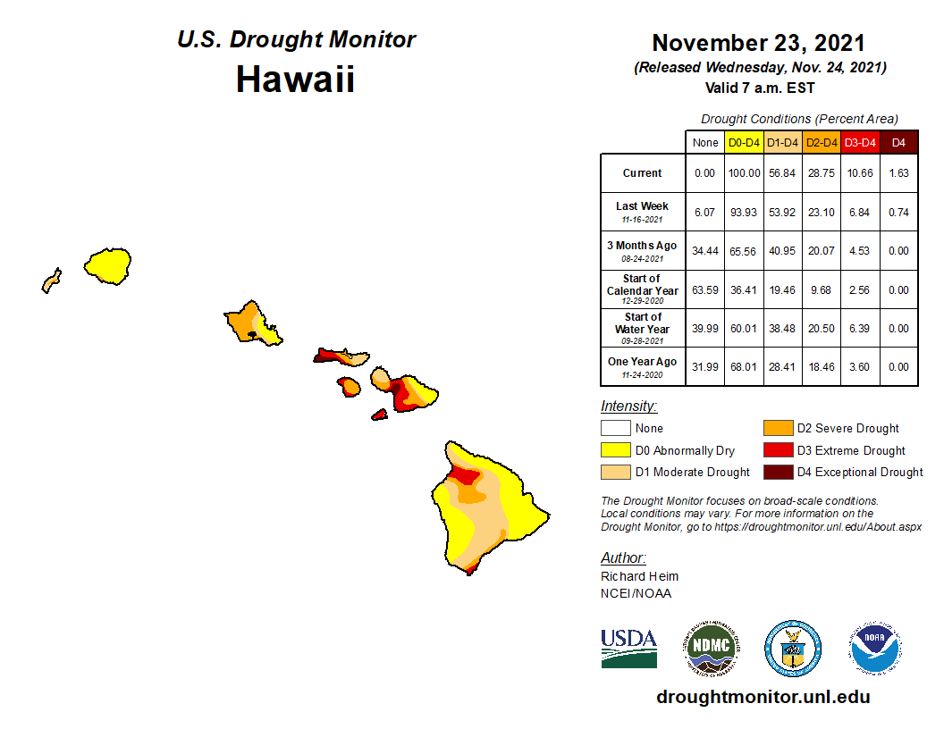 USDM map for Hawaii, November 23, 2021