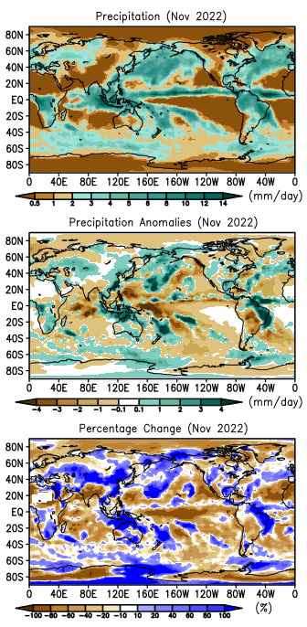 Mean precipitation, anomalies, and percentage anomalies for November 2022