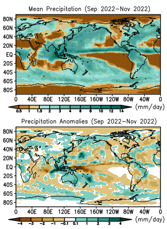 Mean precipitation and anomalies during past three months and Sep-Nov La Niña composite