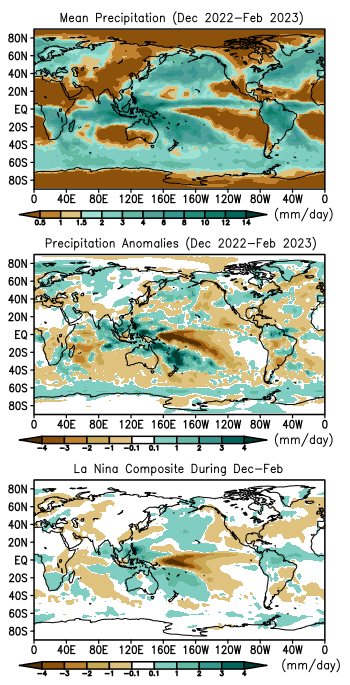 Figure 2. La Niña composite (top) and precipitation anomalies (bottom) in February 2023