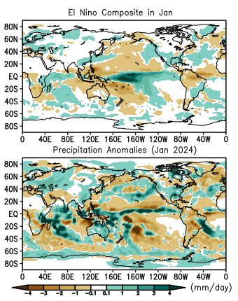 Figure 2. El Niño composite for the month of January and anomaly field for January 2024.
