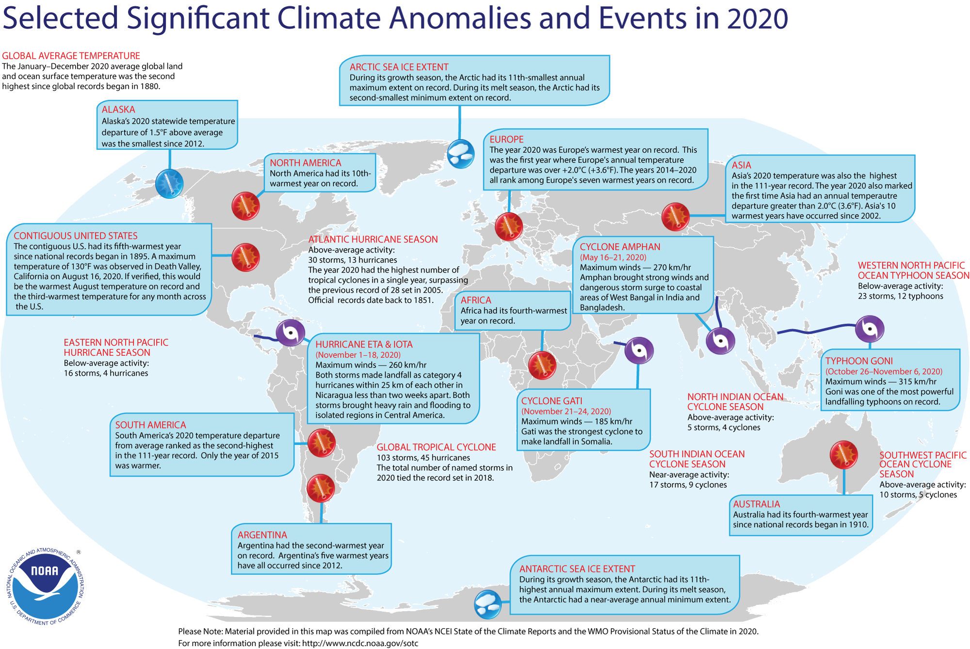 Record Warmth and Changing Precipitation Patterns Means Way Less