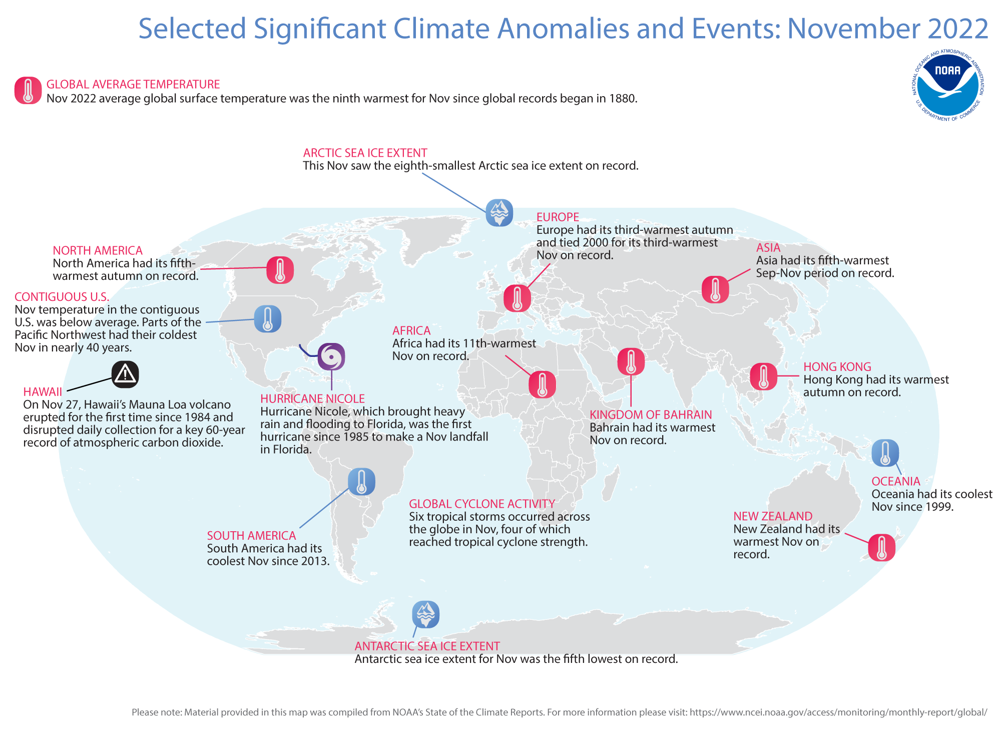 November 2022 Global Climate Report