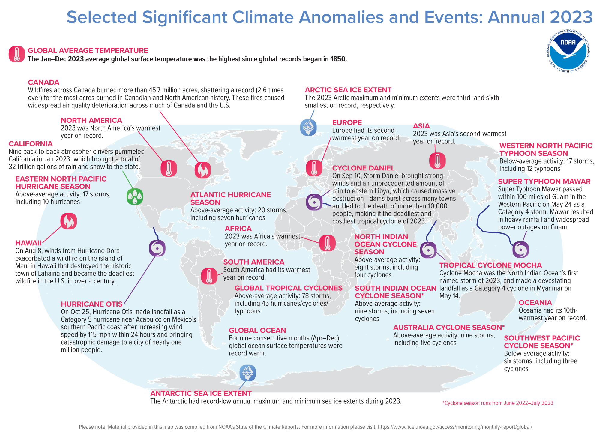 Annual 2023 Global Climate Report