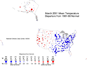 U.S. March 2001 Temperature Departures