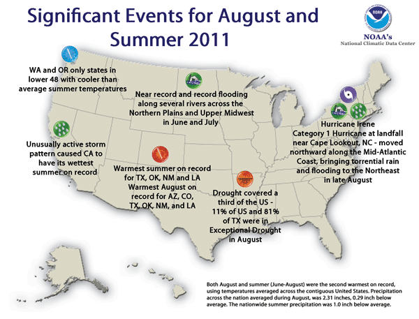 Summer/August Extreme Weather/Climate Events
