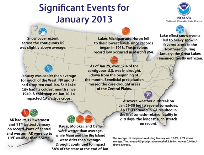 Significant U.S. Climate Events for January 2013