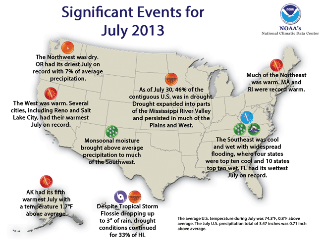 Significant U.S. Climate Events for July 2013