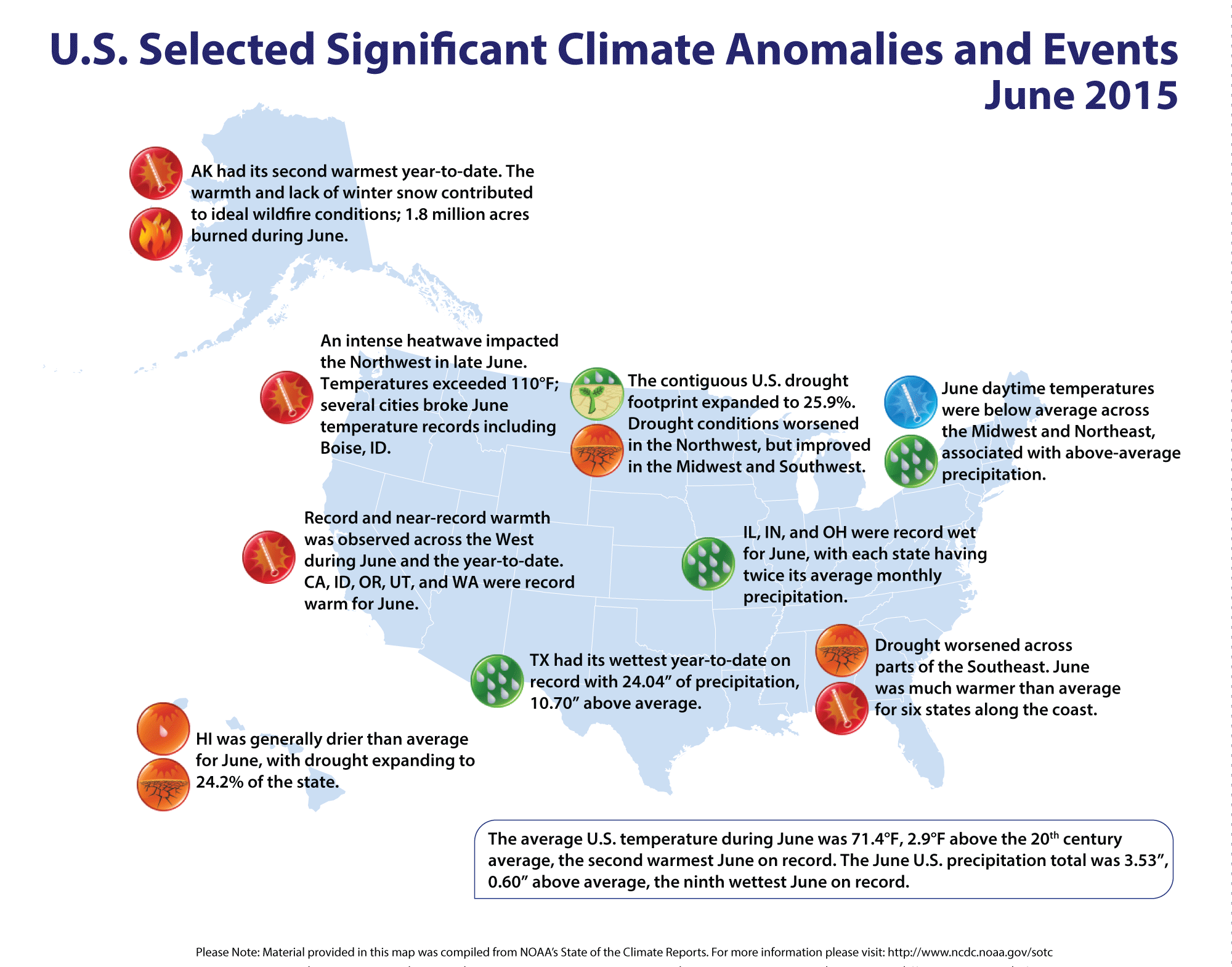 June Extreme Weather/Climate Events