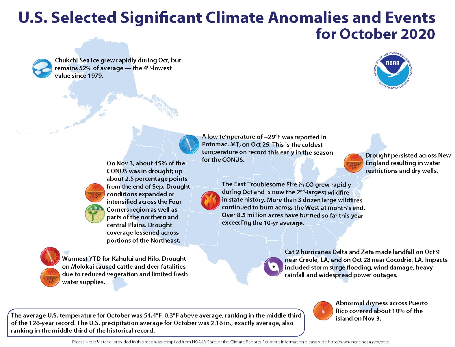 September Extreme Weather/Climate Events