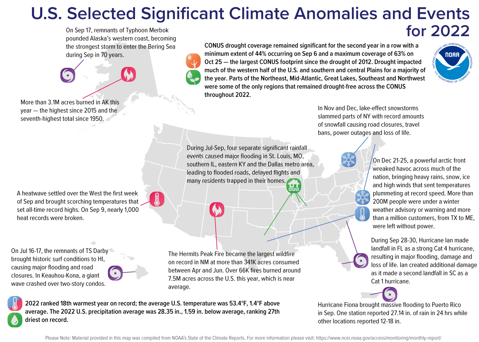 https://www.ncei.noaa.gov/monitoring-content/sotc/national/2022/ann/monthlysigeventsmap-annual2022.png