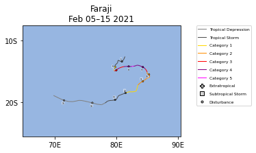Map of Faraji Storm Track