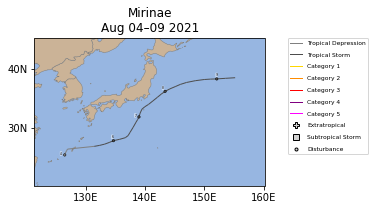 Map of Mirinae Storm Track