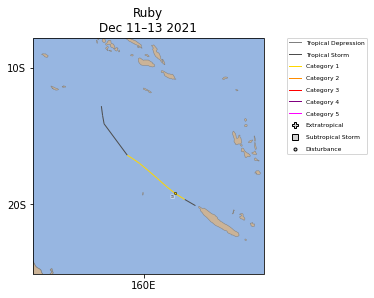 Map of Ruby Storm Track
