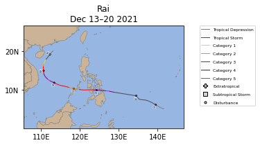 Map of Rai Storm Track