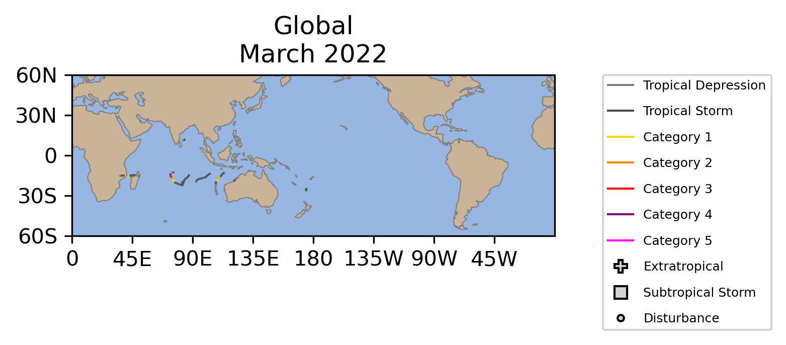 Global Tropical Cyclone March Counts