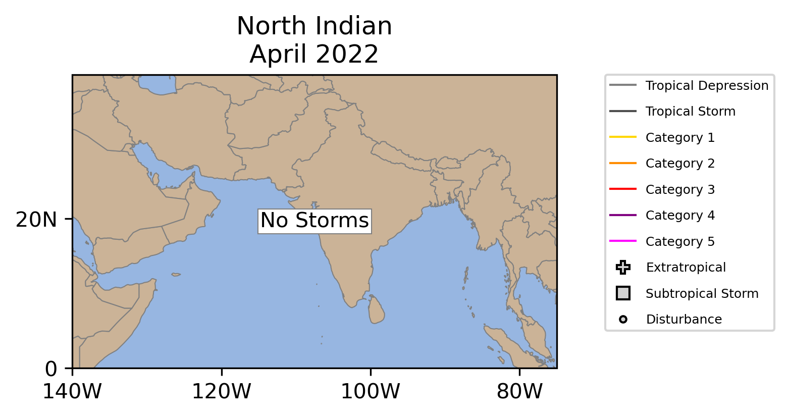 North Indian Tropical Cyclone April Counts