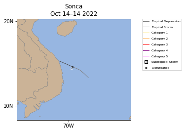 Sonca Storm Track
