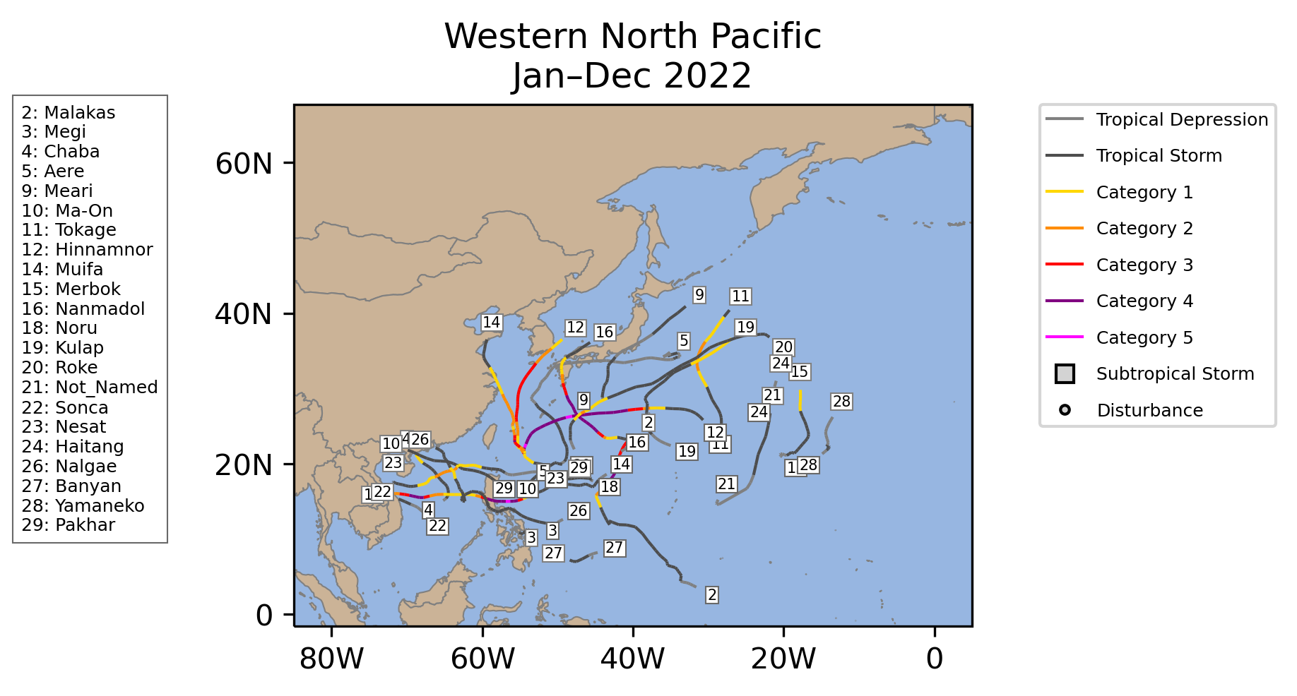 West Pacific Tropical Cyclone Storm Tracks January-December 2022