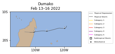 Dumako Storm Track