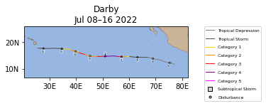 Darby Storm Track
