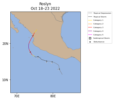 Roslyn Storm Track