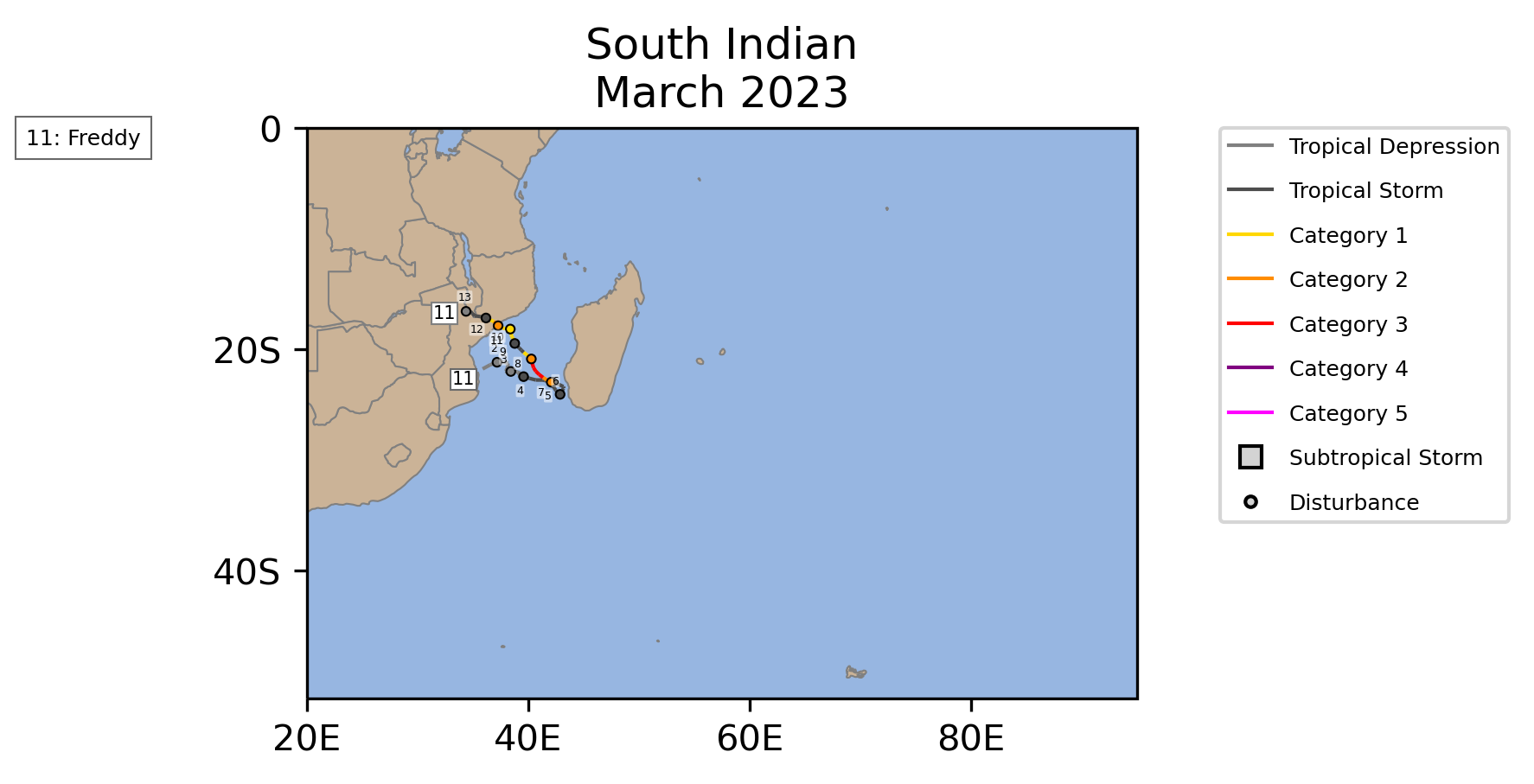 South Indian Tropical Cyclone March Counts