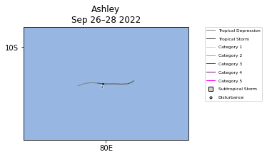 Ashley Storm Track
