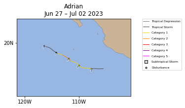 Adrian Storm Track