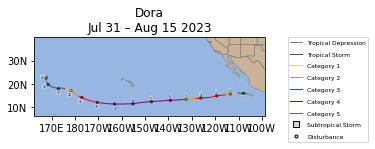 Dora Storm Track