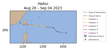 Haikui Storm Track
