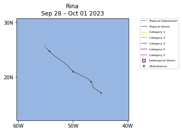 Rina Storm Track