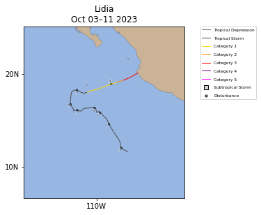 Lidia Storm Track