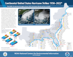 Image for 1950-2022 US Hurricane Strikes Poster